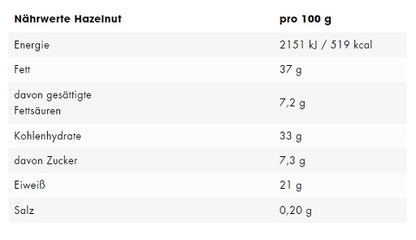 ESN Protein Dream Spread Tray 6 Stück