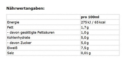 ESN Designer Protein Shake RTD 8 x 330ml
